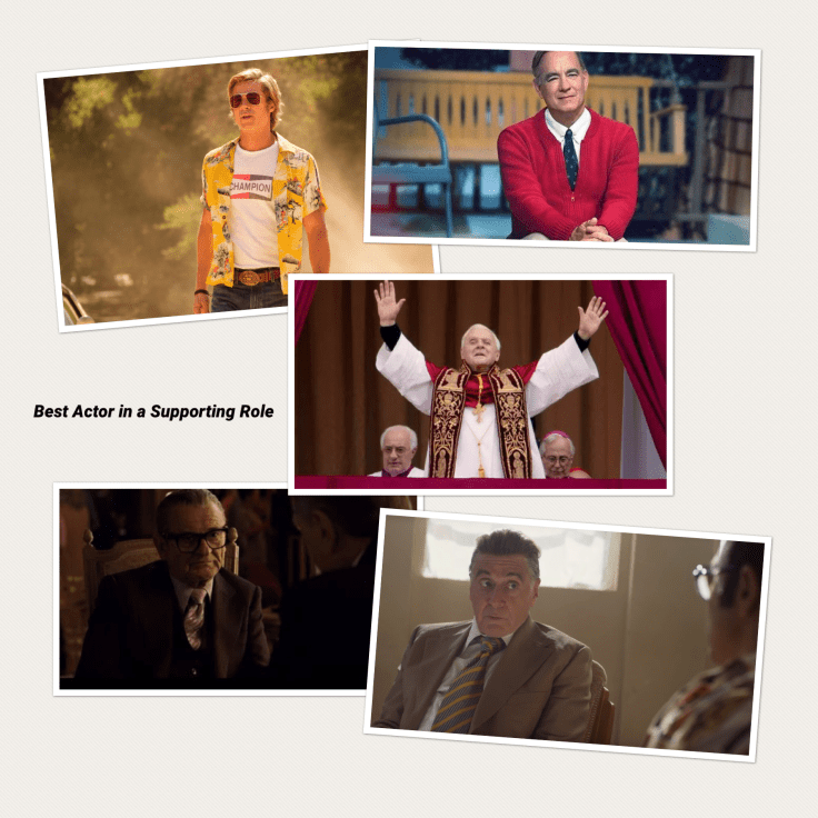 Best Actor in a Supporting Role 2020