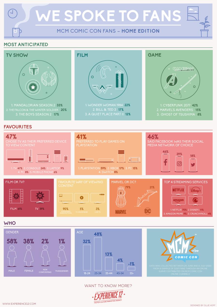 7B8AE740-057E-4532-8783-6115292DDB88